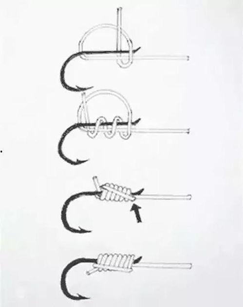 最好的绑钩方法视频,跟随专业视频学习高效绑钩方法